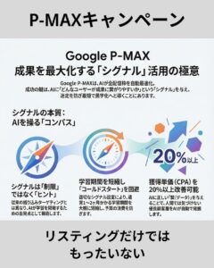 p-max広告の概要