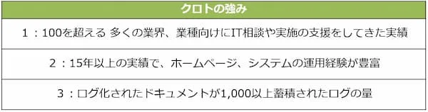 IT相談 クロトの強み