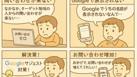 AI 4コマ マンガ 制作 サービス